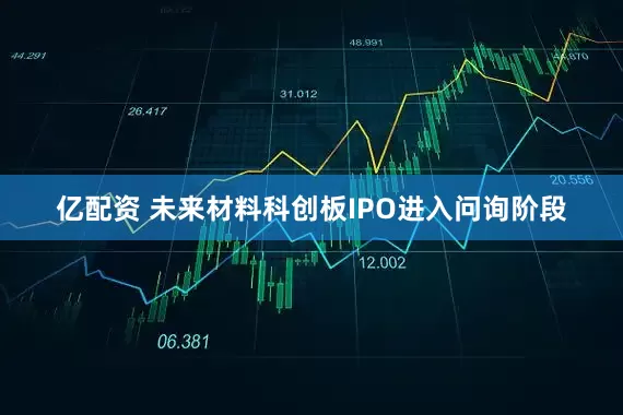 亿配资 未来材料科创板IPO进入问询阶段