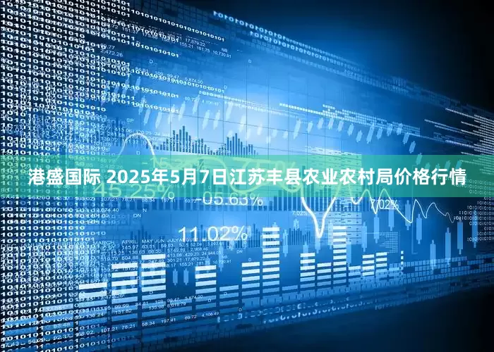 港盛国际 2025年5月7日江苏丰县农业农村局价格行情
